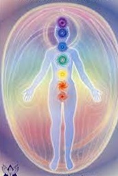 Cuerpos sutiles y chakras